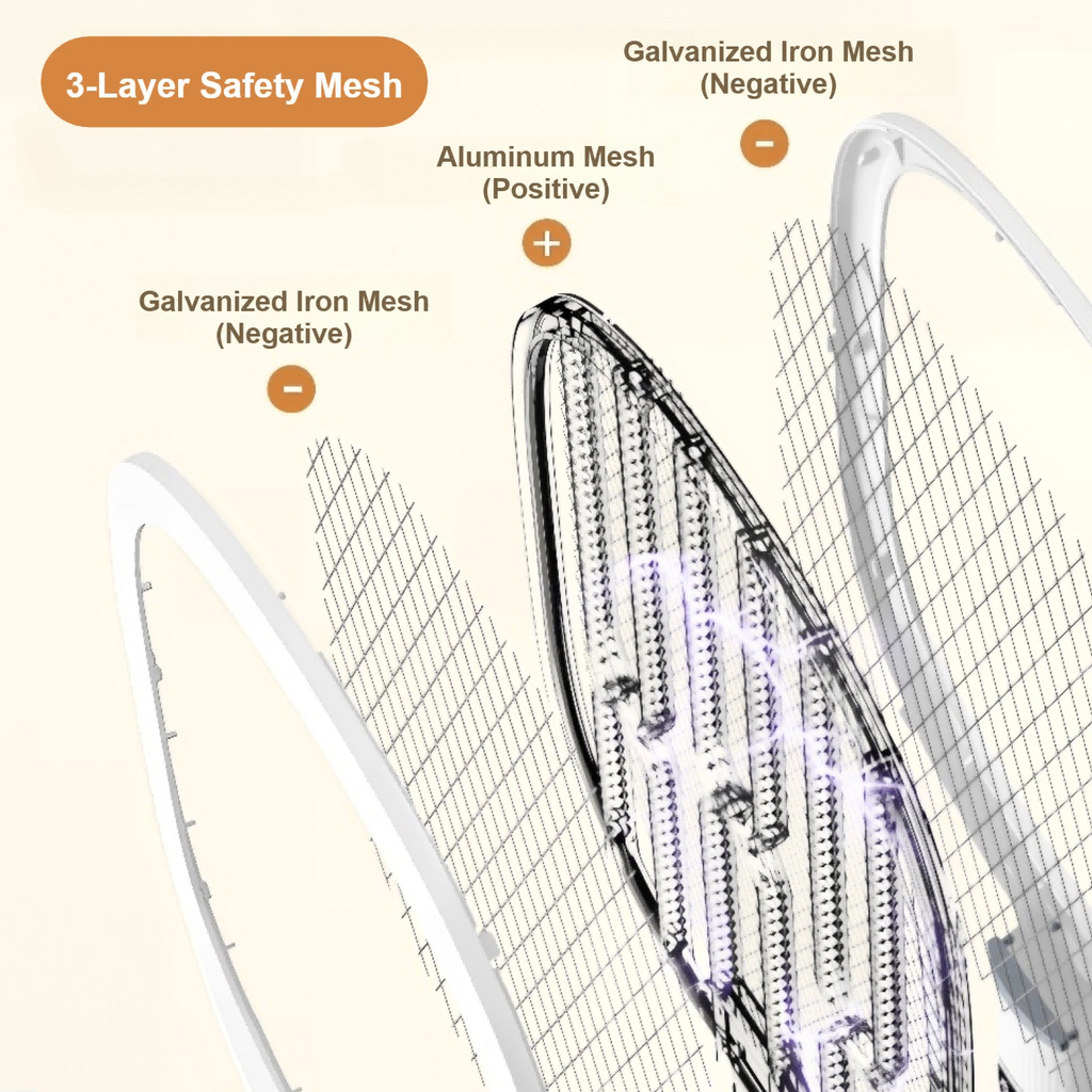 3000V Rechargeable Electric Mosquito Fly Killer and Bug Zapper Swatter Racket UK