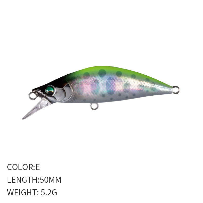 Submerged Long Casting Parée Bouche Basse Mini Microbait
