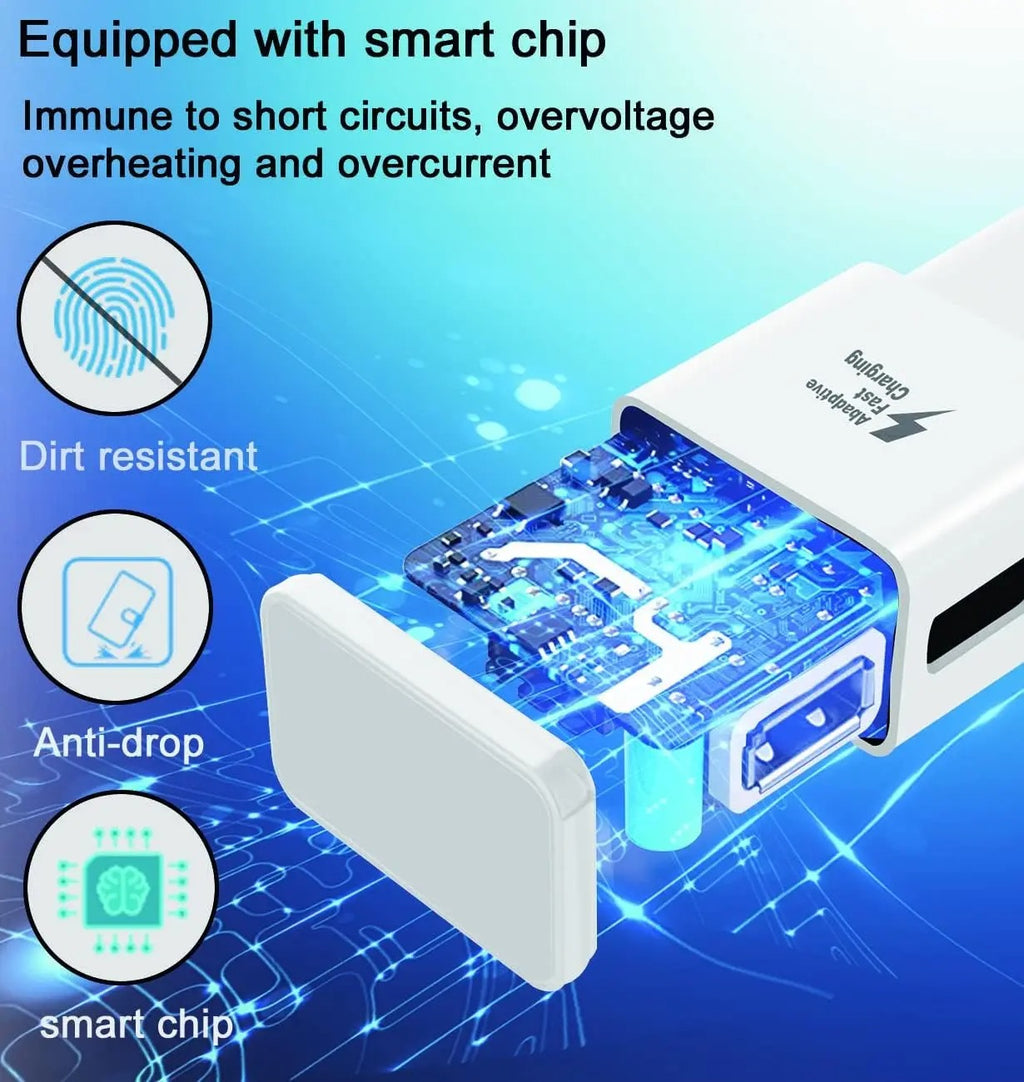 9V 1.67A Adaptateur de voyage 15W charge rapide