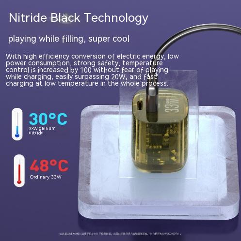 Gallium Nitride Transparent Punk Mecha Chargeur Mesure moyenne Fiche de charge Super rapide