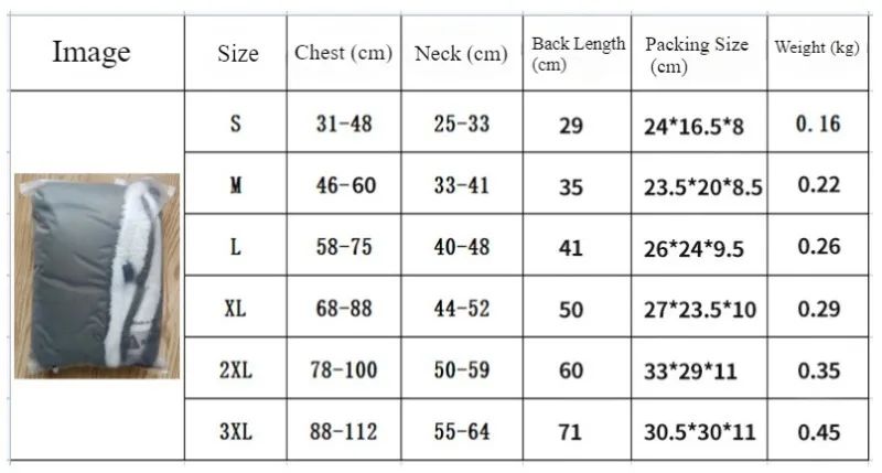 Animaux d'automne et vêtements d'hiver épais chaud imperméable à l'eau Cold-proof Cotton Coat Vêtements d'animaux de compagnie