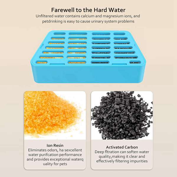 Élément de filtre pour distributeur d'eau pour chat