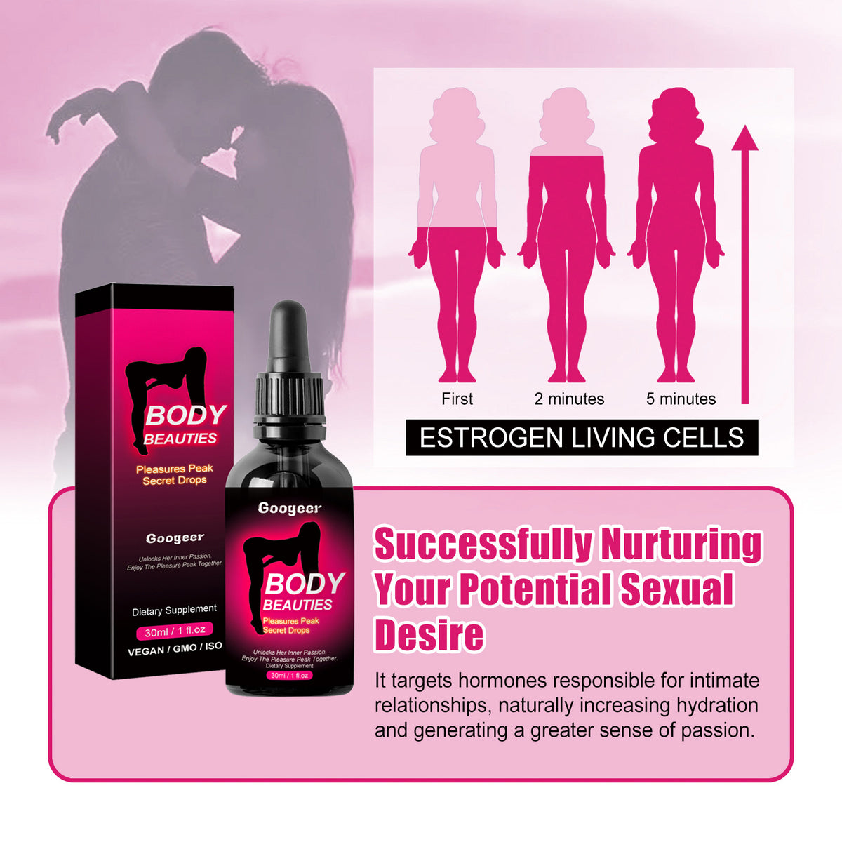Body Beauties Pleasures Peak Secret Drops