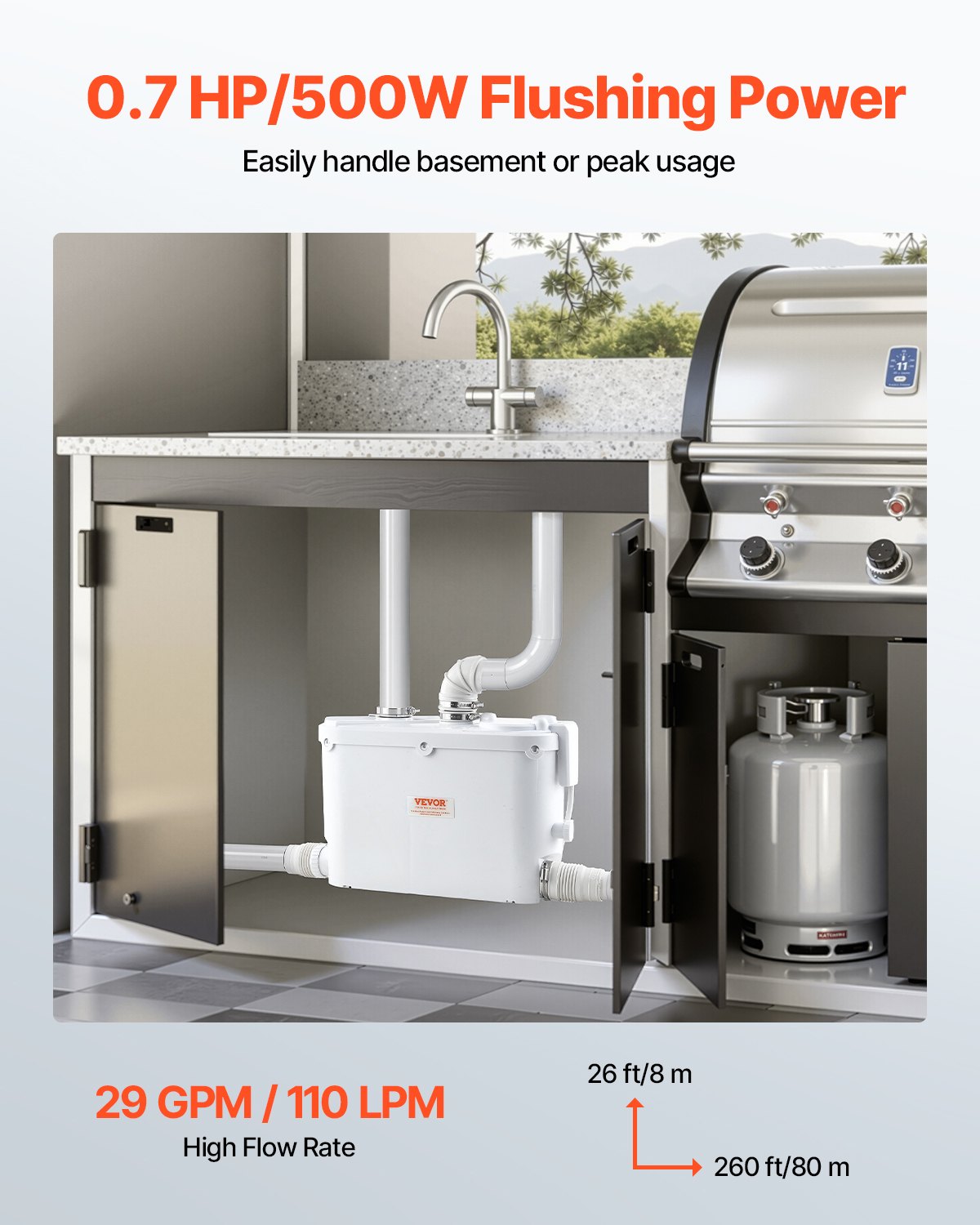 Pompe Macerator 500W 29 GPM débit 26 Ft tête de pompe pour évier de cuisine