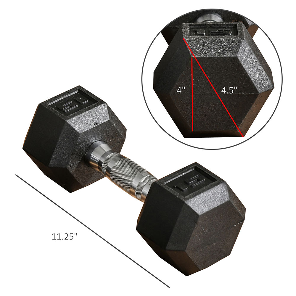 Hex Dumbbell Set of 2