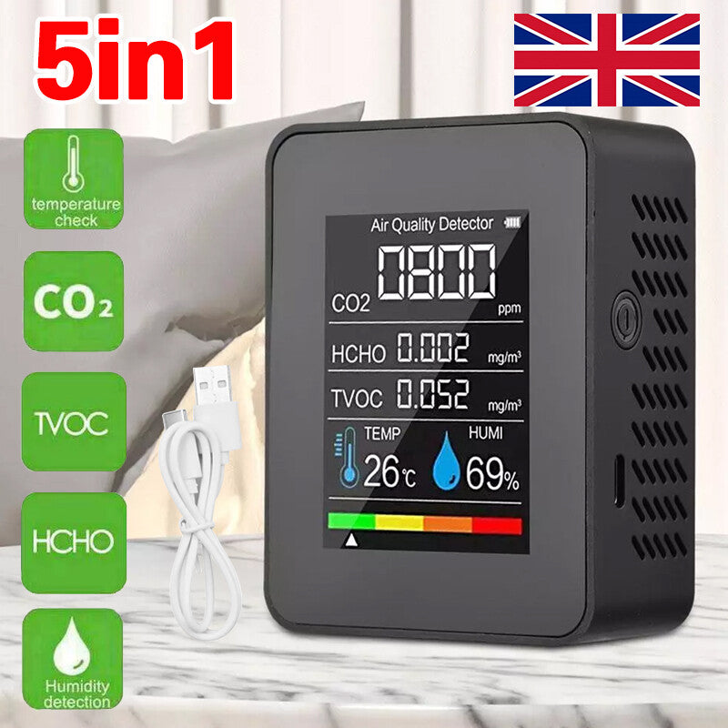 5-in-1 Portable CO2 Meter TVOC HCHO Carbon Dioxide Detector