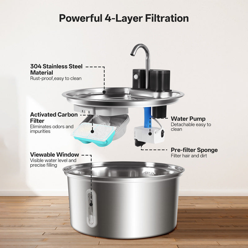 Distributeur d'eau sans fil à détecteur automatique