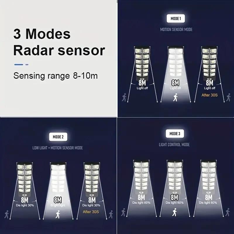 1x Ultra-Bright LED Solar Outdoor Streetlight Mode lumière du jour