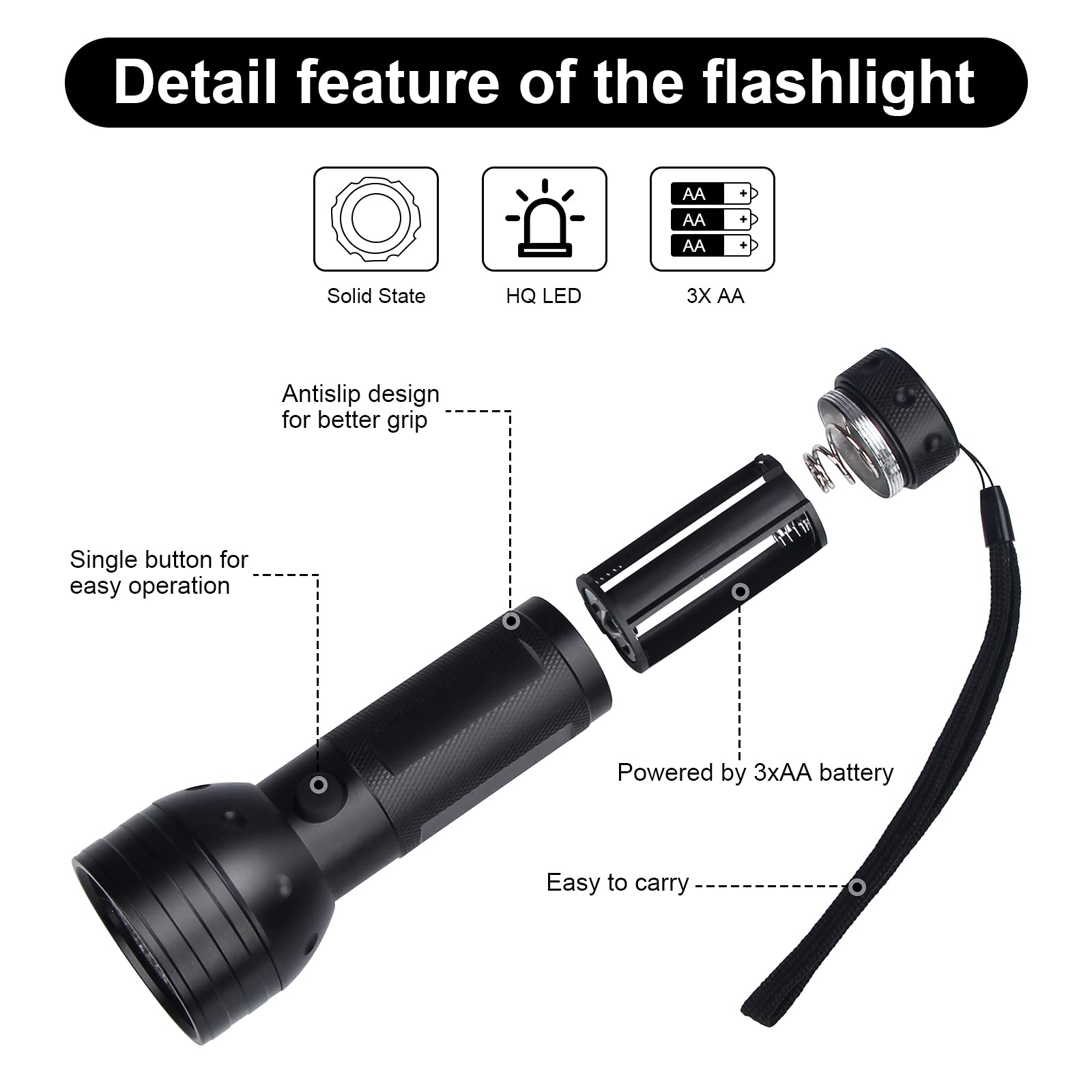 Lampe de poche UV Lumière noire