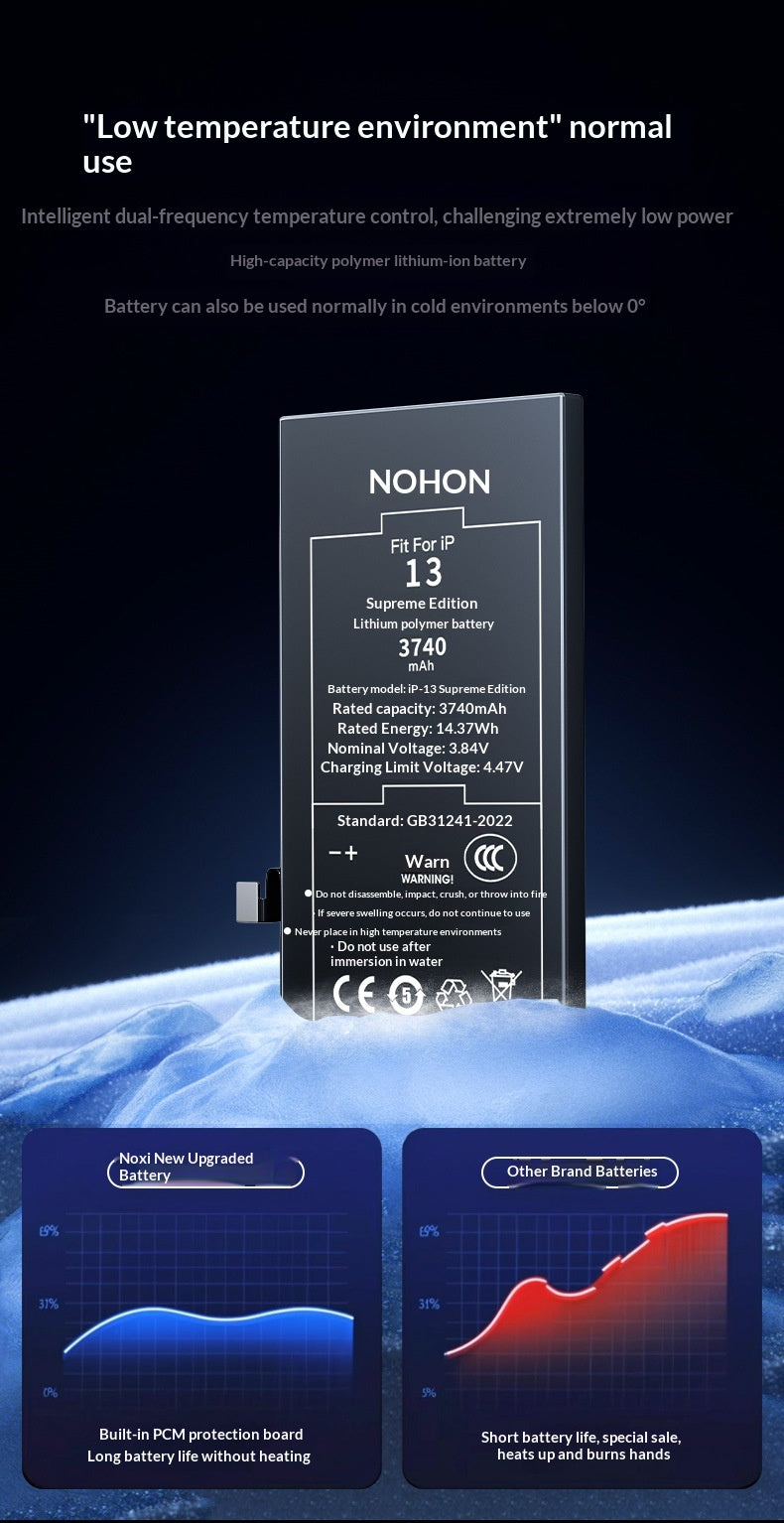 Batterie Lithium pour téléphone portable