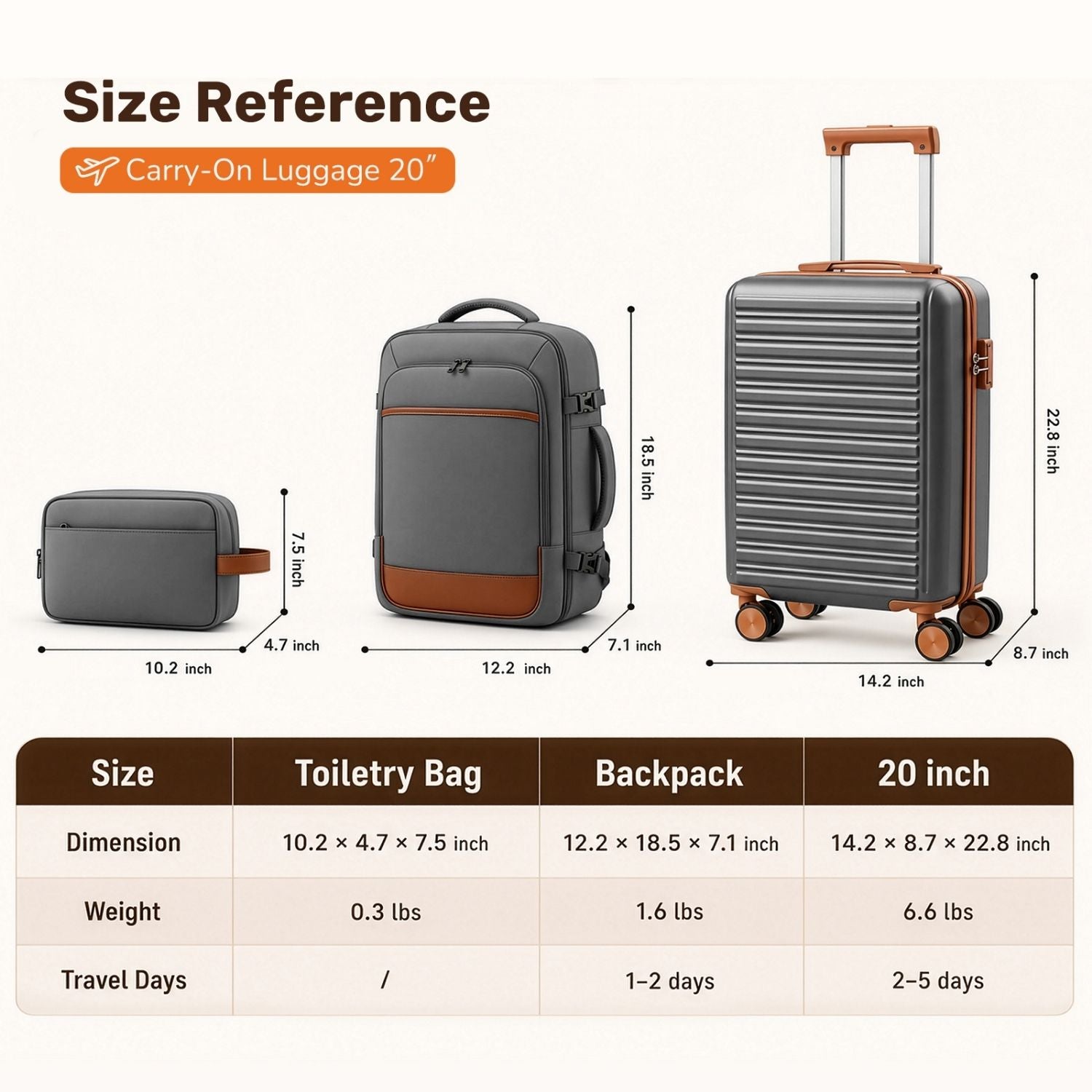 Set de bagages de voyage 3 pièces avec sac à dos