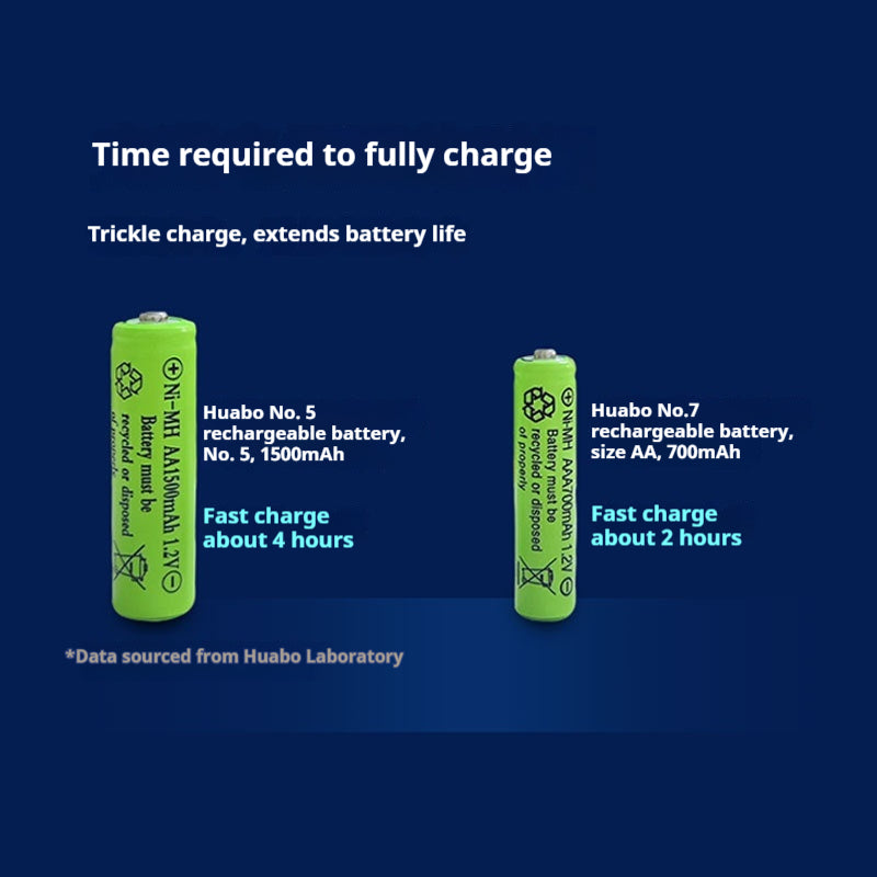 No 5 No 7 Ensemble de batteries rechargeables