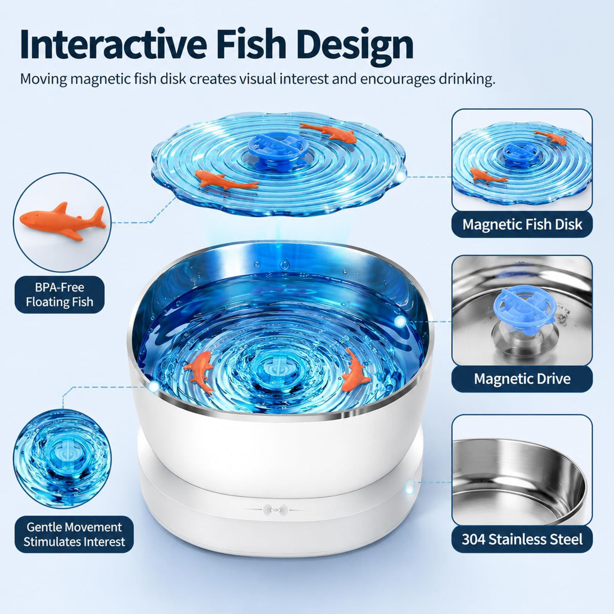 304 Fontaine d'eau pour animaux intelligents en acier inoxydable