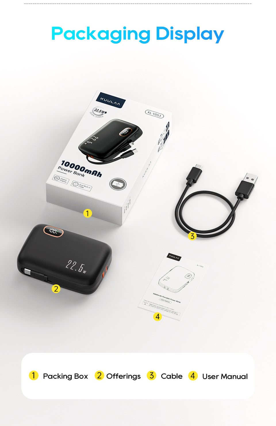PD22.5W Charge rapide Affichage numérique Alimentation mobile avec câble