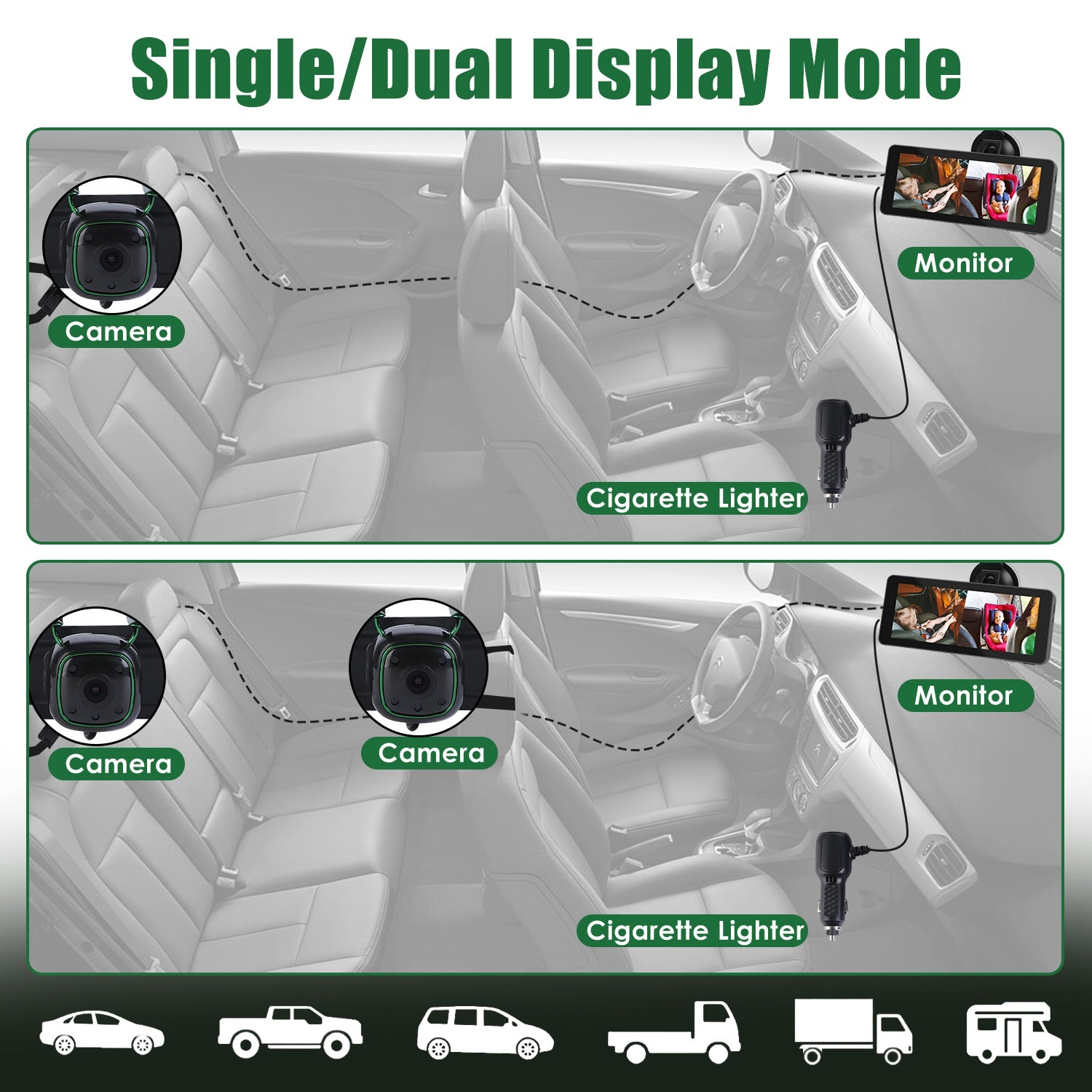 1Pc 1080P Caméra de voiture de bébé pour 2 enfants double chaîne voiture baby moniteur arrière face siège de voiture Ca