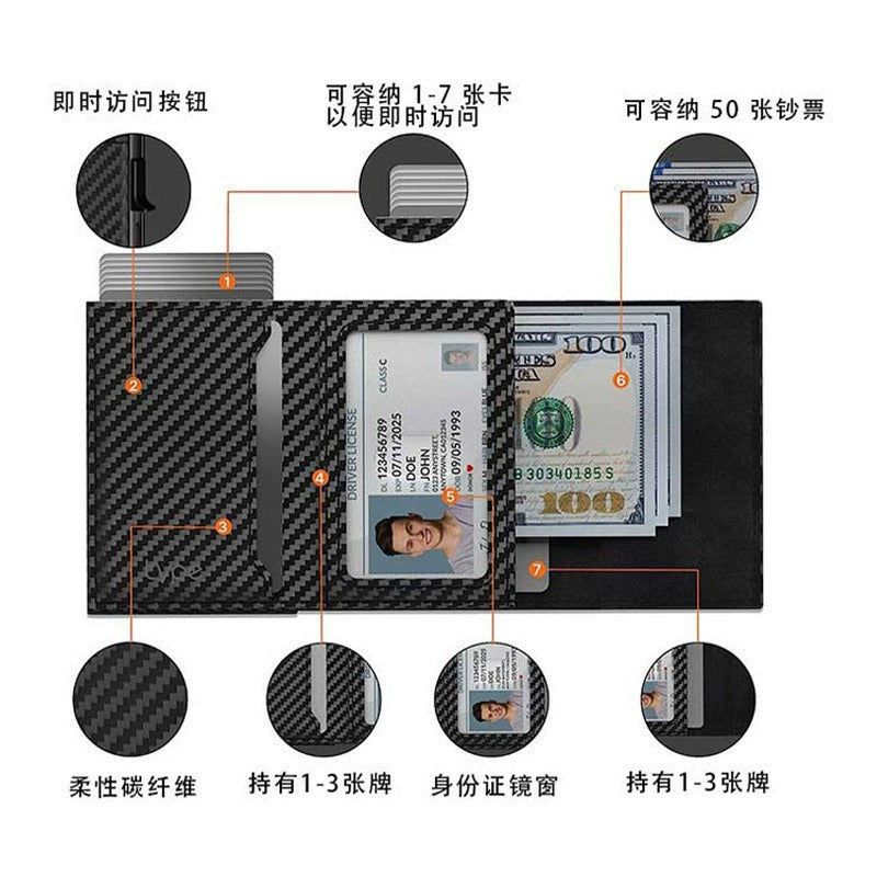 Porte-carte multifonction en fibre de carbone