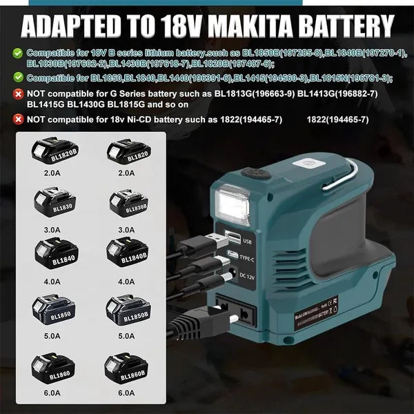 Convertisseur de tension de batterie LXT 180W 18V (onduleur) avec banque d'alimentation LED USB
