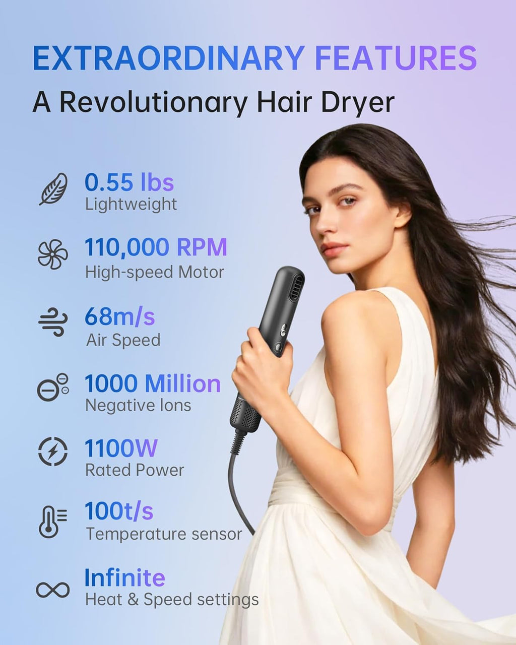 Séchoir à cheveux Mini - Séchoir à cheveux de taille voyage portable