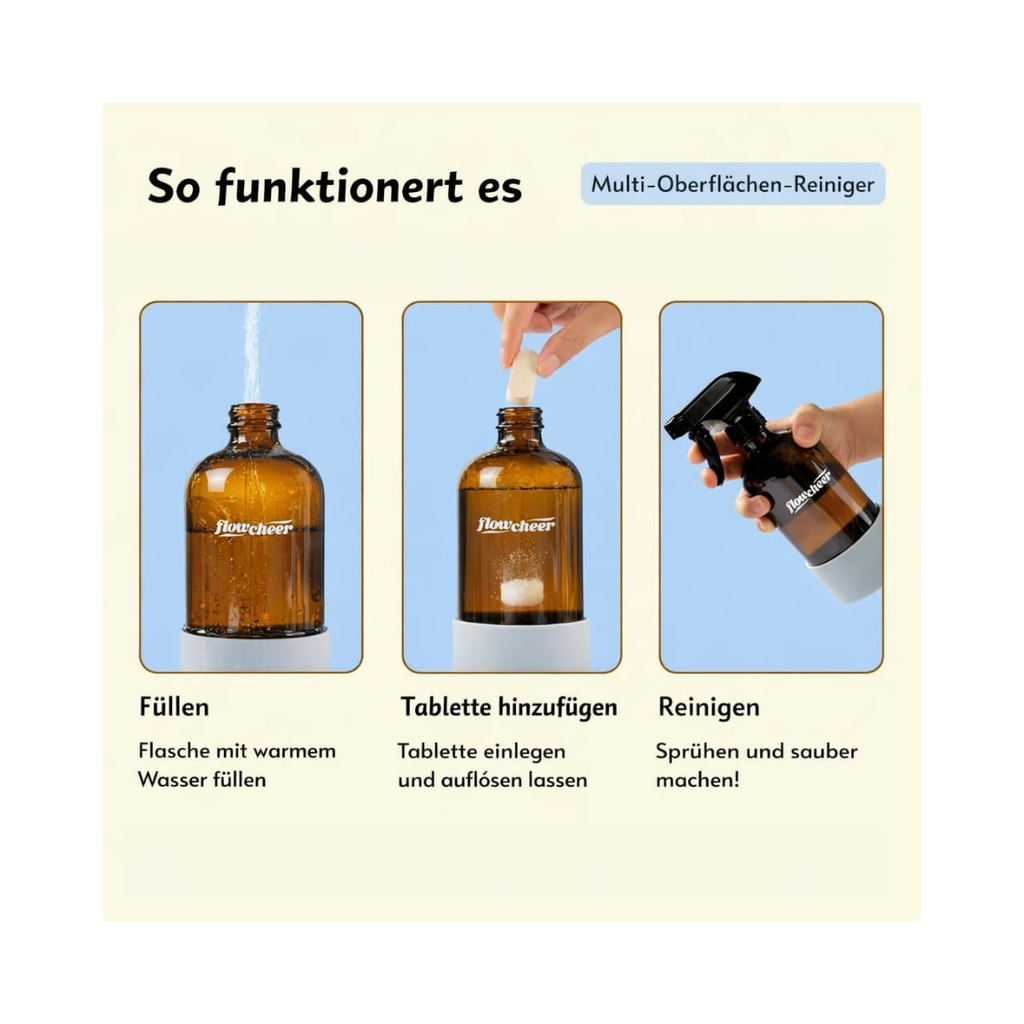 Multi Surface Cleaner Recharges -12 Pack Tout usage Nettoyage Recharge Comprimé fait 192 Fl Oz