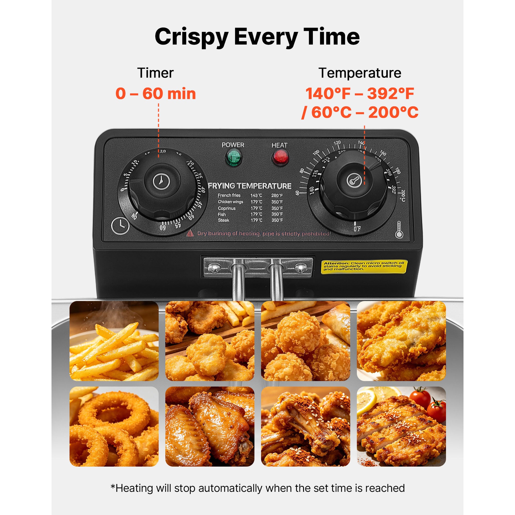 Fryer électrique commercial