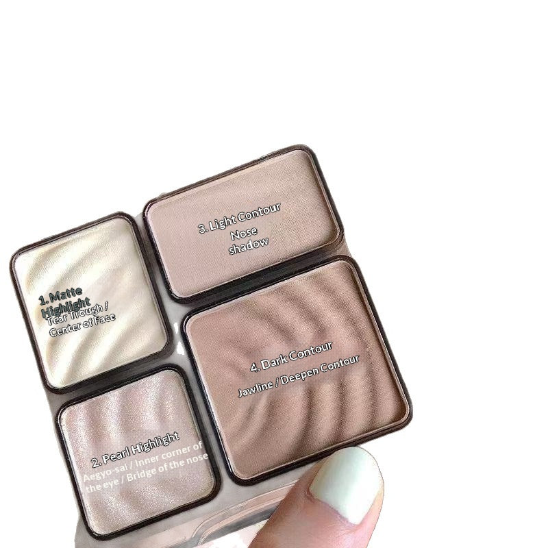 Mettre en avant et Contour Palette en un