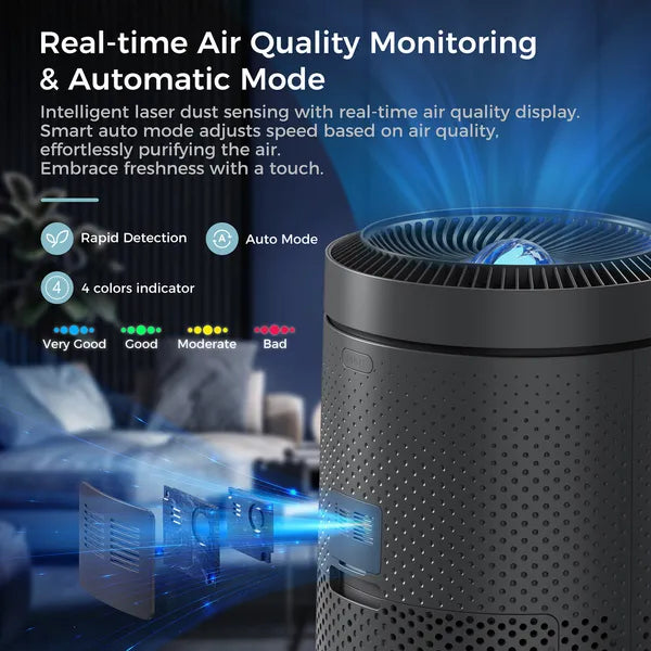 Purificateur d'air noir grande chambre