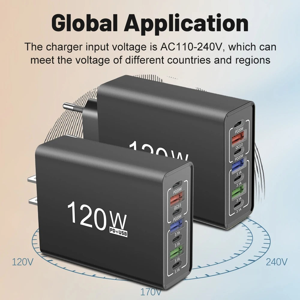 Chargeur USB-C