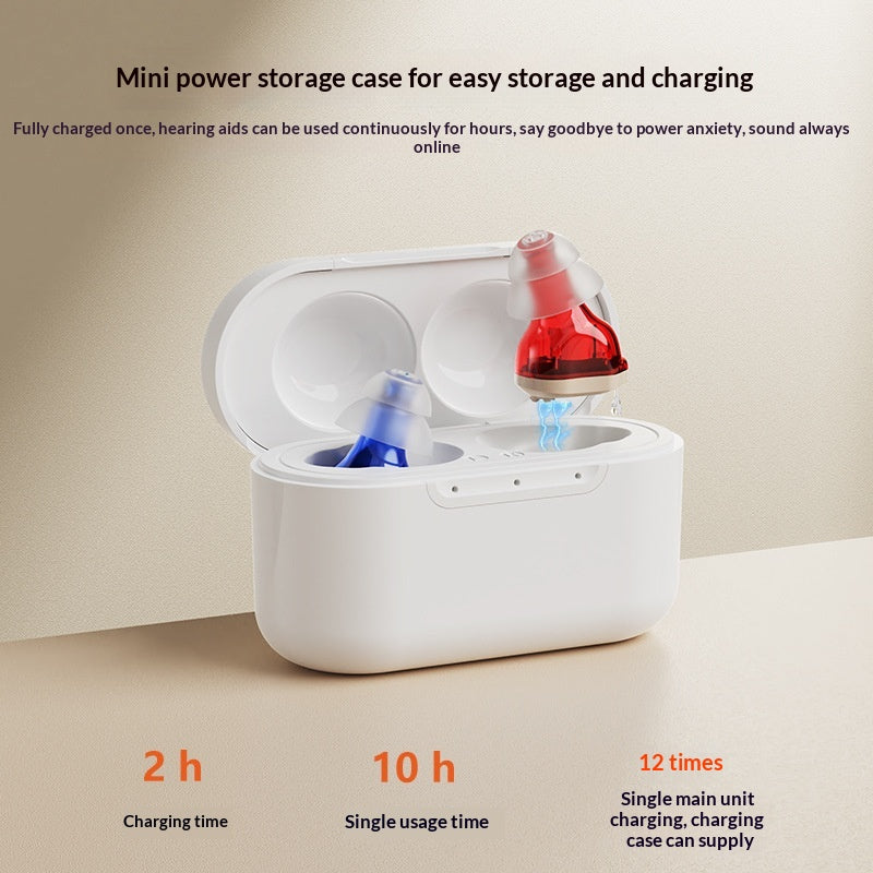 Aide auditive rechargeable de CIC pour les aînés ayant une bonne amplification
