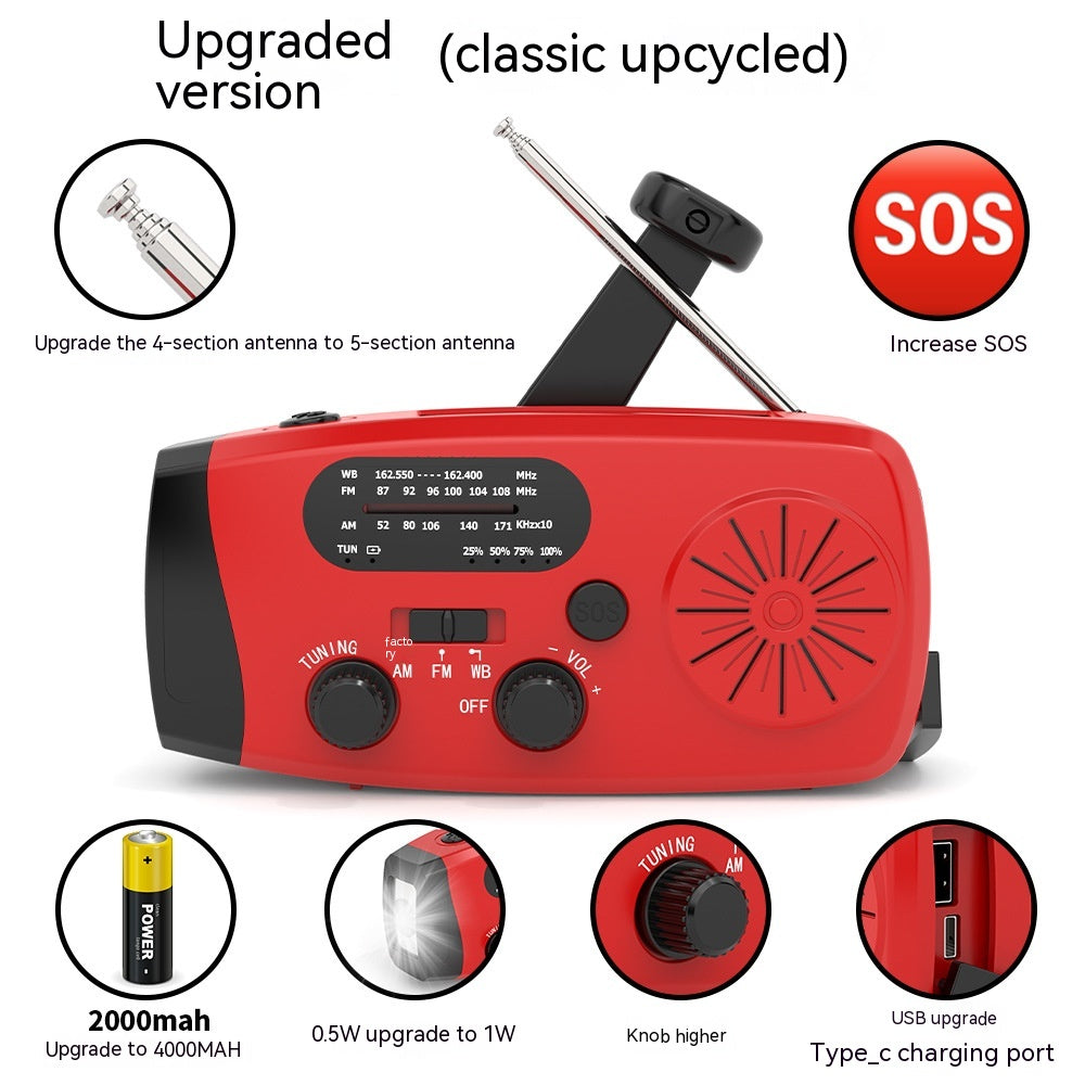 Multifunctional Solar-Powered Portable Emergency Radio