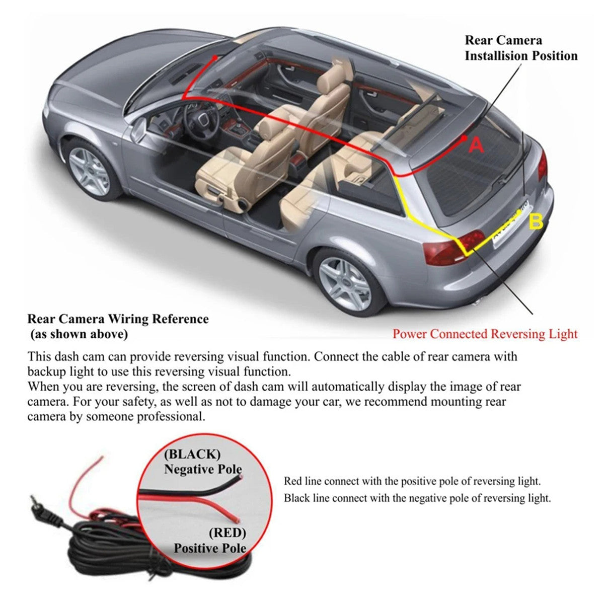 1296P HD Wifi Dash Cam Pro enregistreur de caméra de voiture 3-Lens arrière avant vision de nuit UK