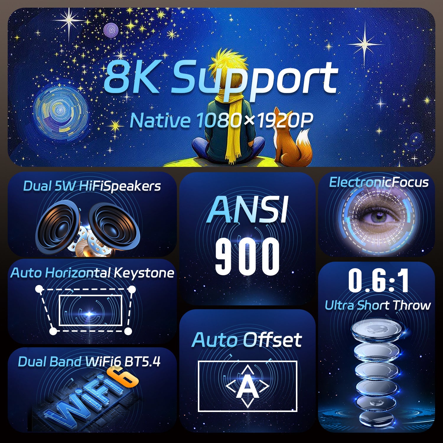 Ultra-court Focus 8k Smart 1080p Projecteur