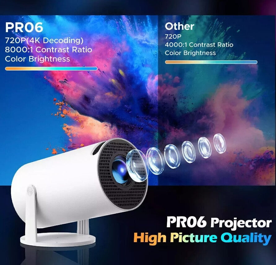 Projecteur 5G 4K Smart HD LED WiFi Bluetooth Android Office