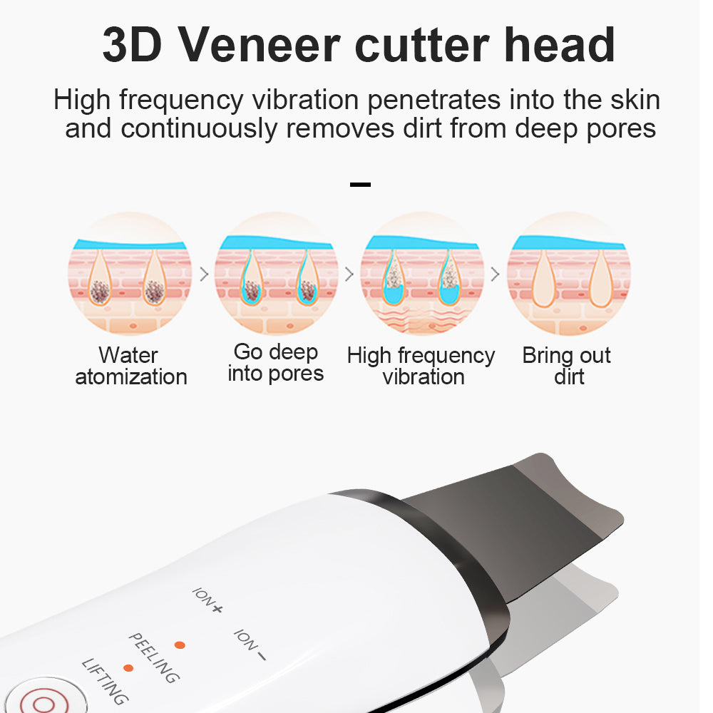 Face ScrubberAliExpress