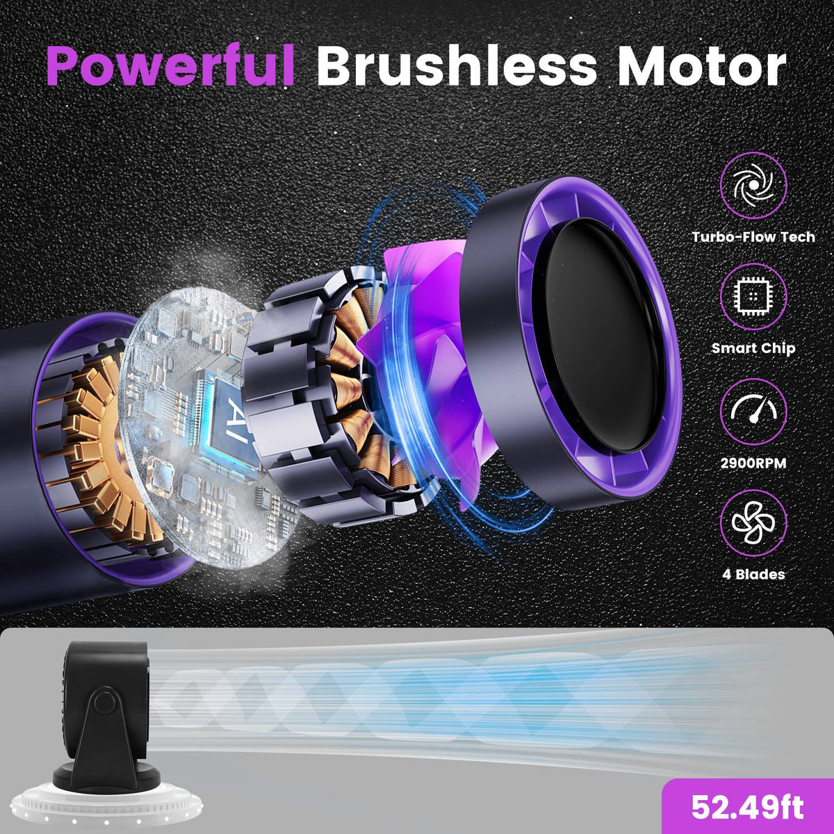 Ventilateur de bureau 1Pc Batterie exploité ventilateur mural rechargeable Mini bureau ventilateur avec inclinaison Ang