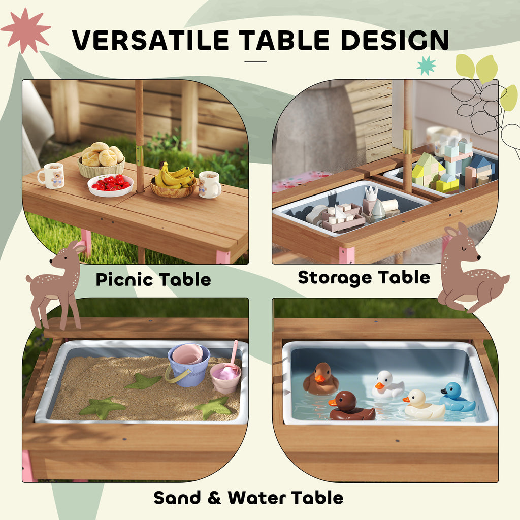 Ensemble de table de pique-nique pour enfants avec parapluie pliable