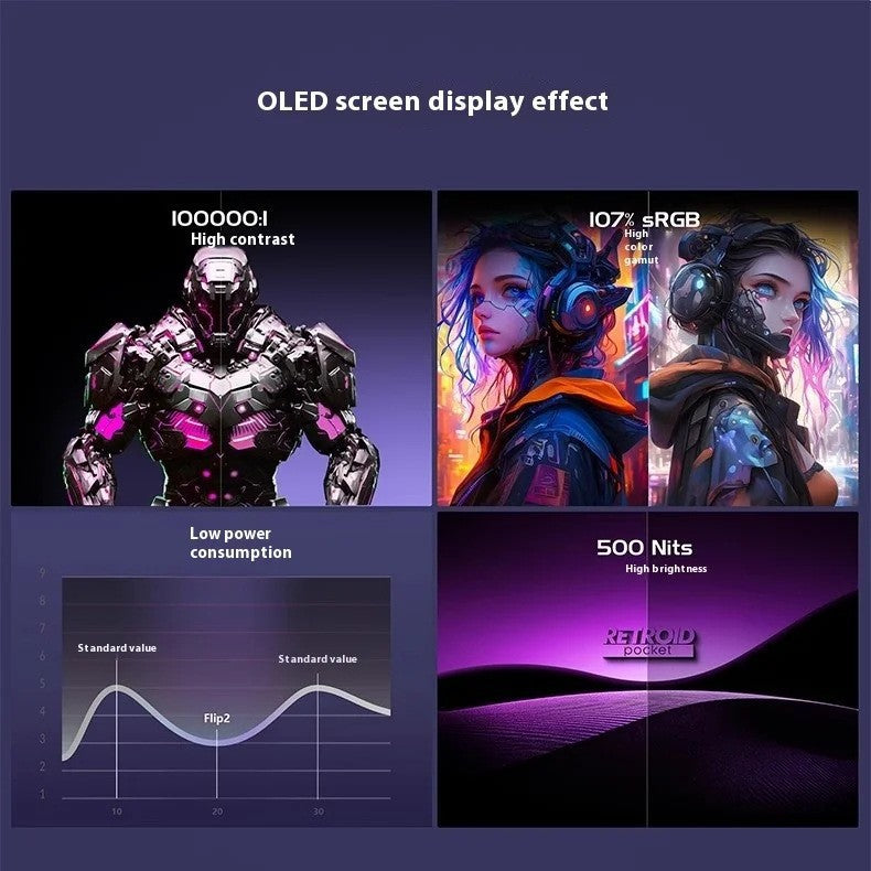 Retroid Pocket Flip2 SD865 Version 5.5-inch OLED Flip Android Handheld Game Console