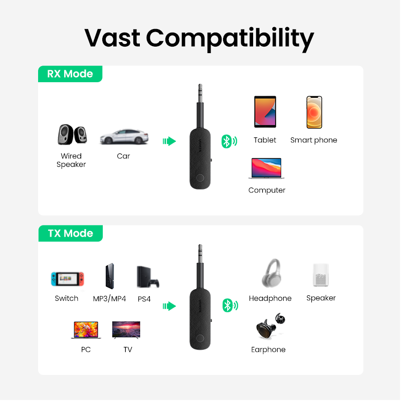 Émetteur récepteur Bluetooth 5.0 ligne Aux pour adaptateur audio