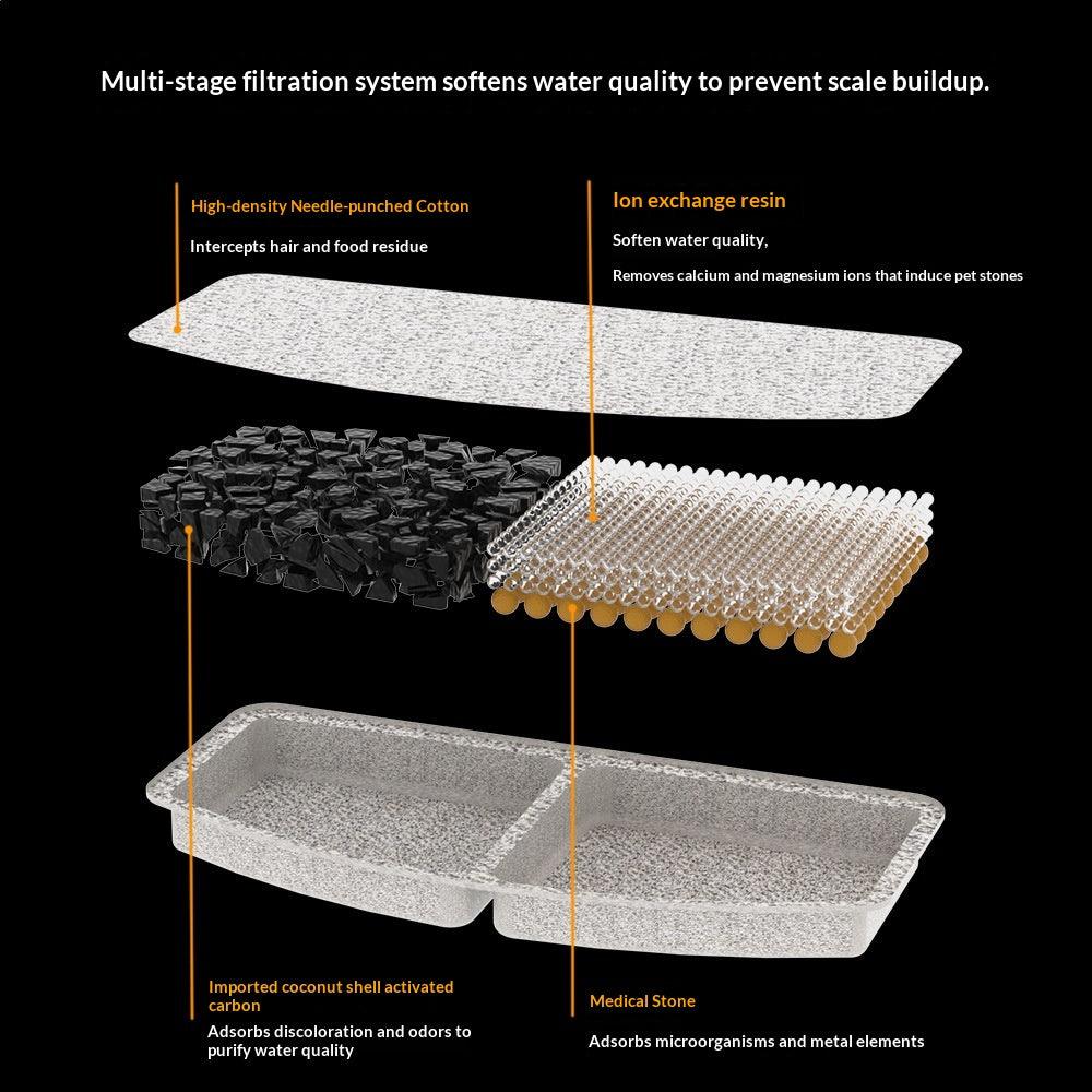 Fontaine d'eau pour animaux intelligents Distributeur d'eau sans fil en acier inoxydable