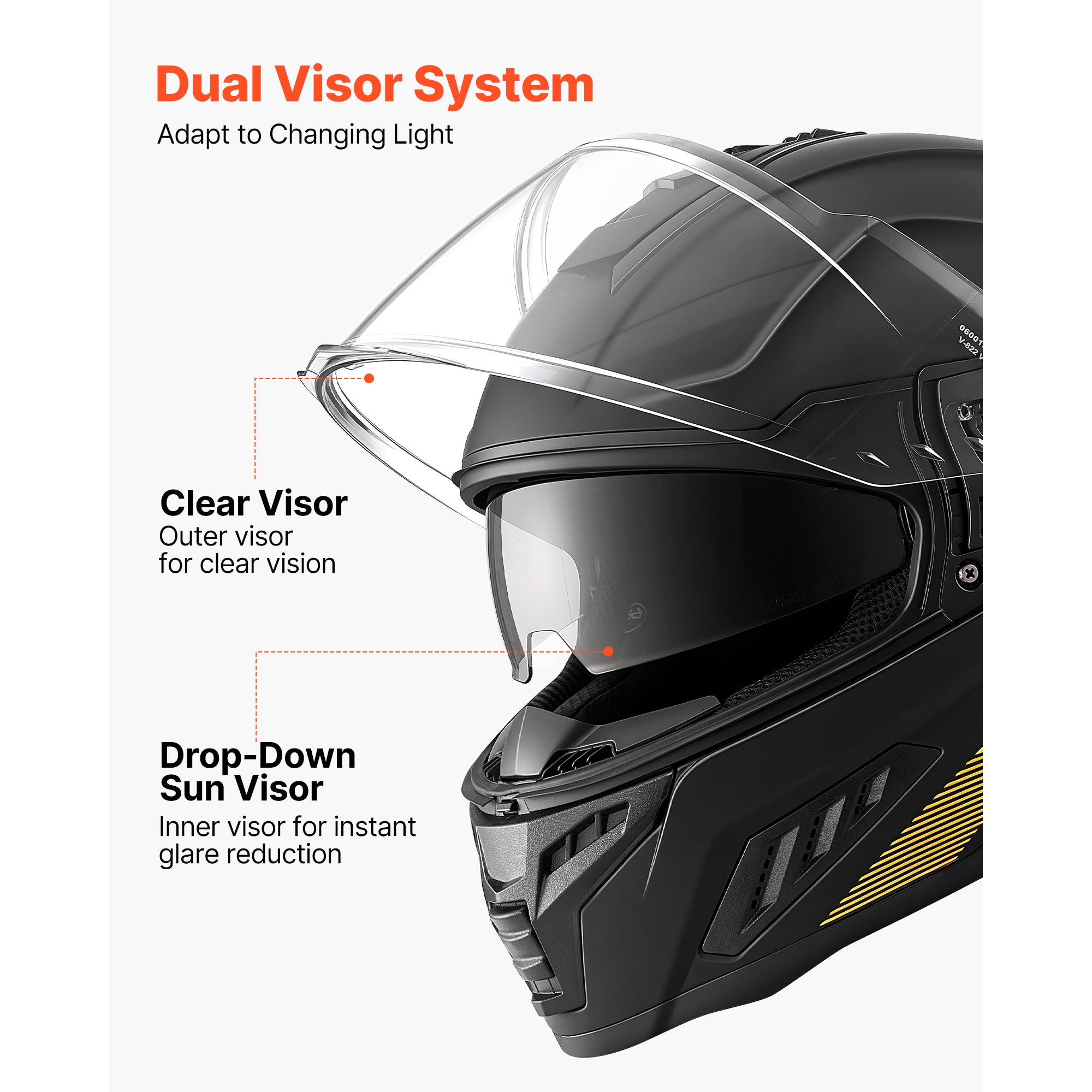 Casques de moto pleine face