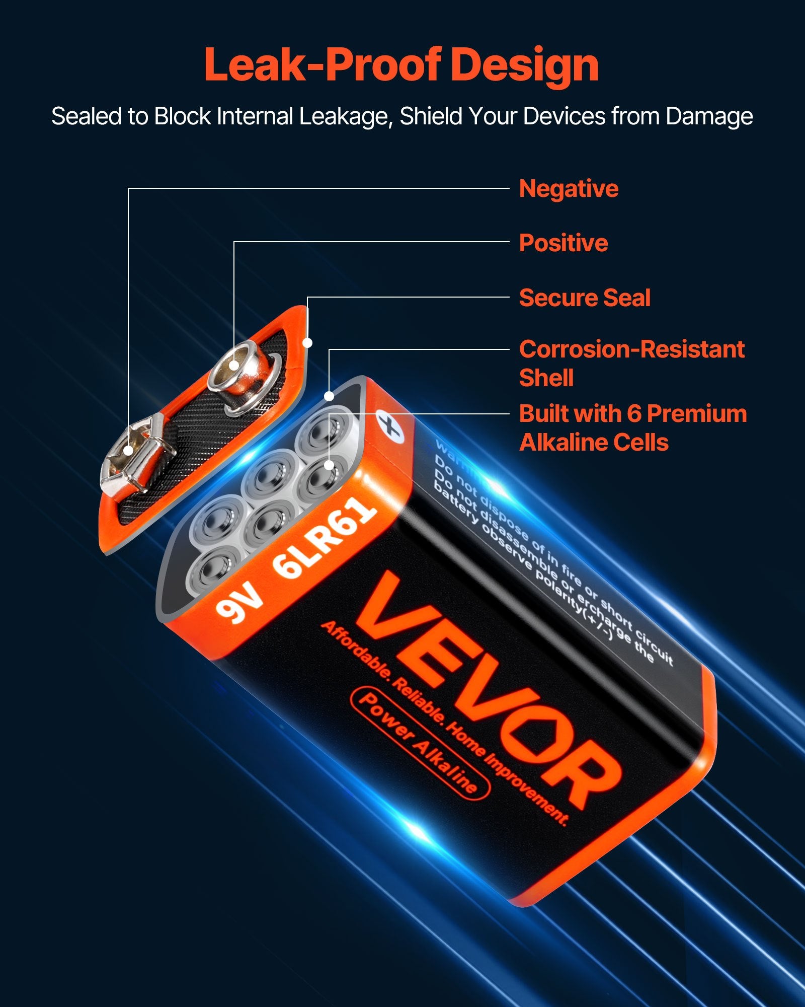 Batteries Alkaline 9V 12-Pack Batterie 9 Volt pour détecteur de fumée longue durée