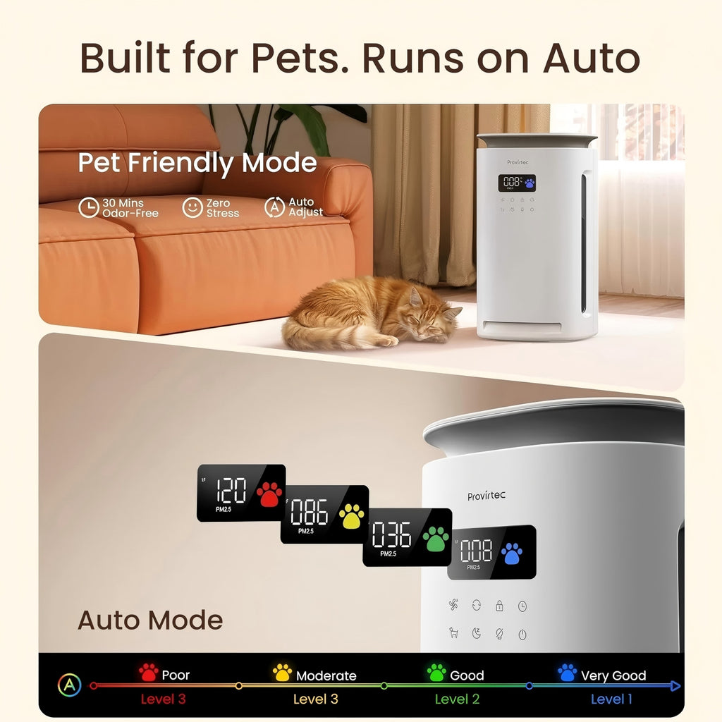 Purificateur d'air pour animaux de compagnie Provirtec pour la maison avec 4 pré-filtres lavables H13 HEPA pour les animaux de compagnie 2 Y