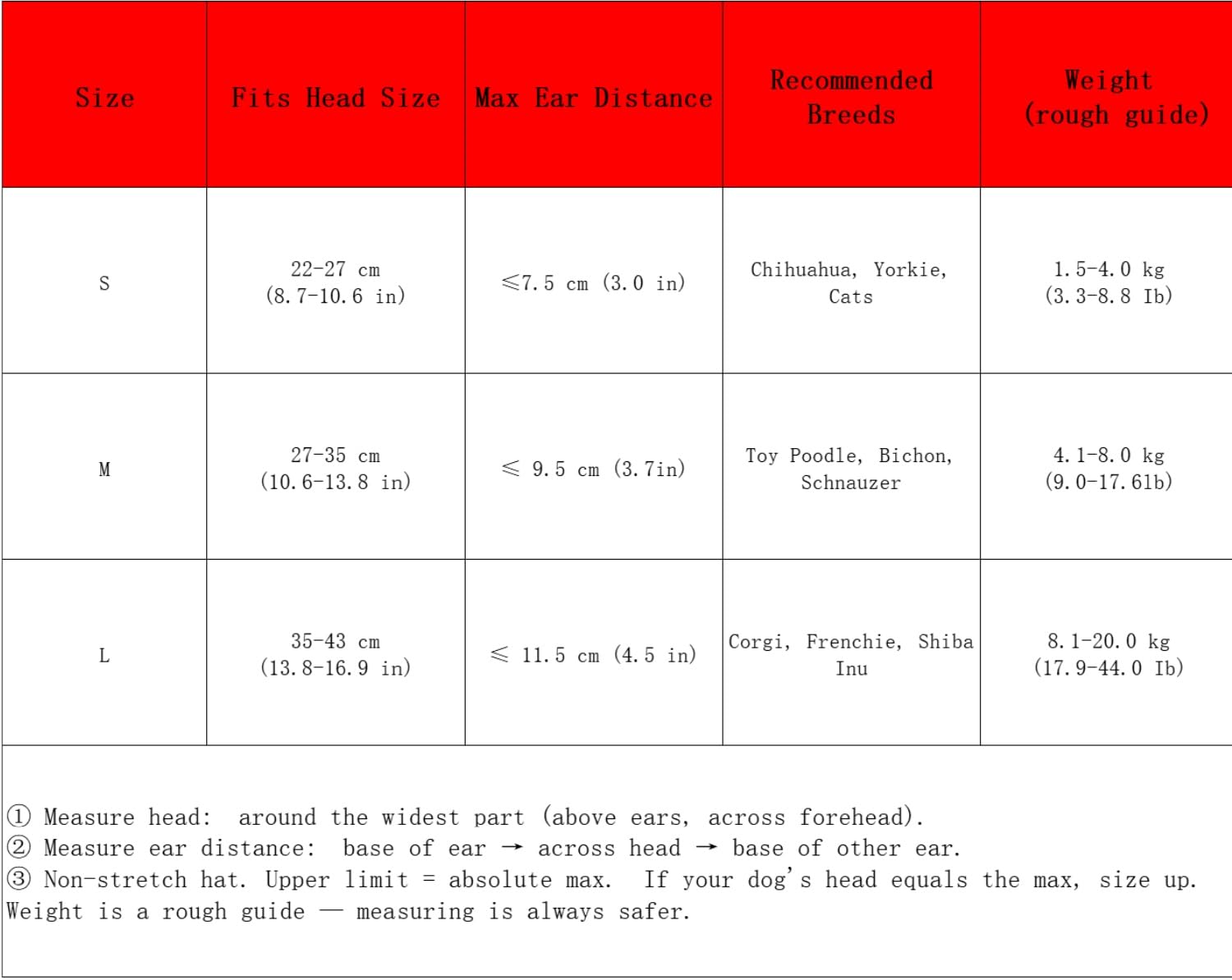 Chapeau de seau de chien avec trous d'oreille Ajustement Été Plage Visière Cap à écran solaire adapté pour le chien