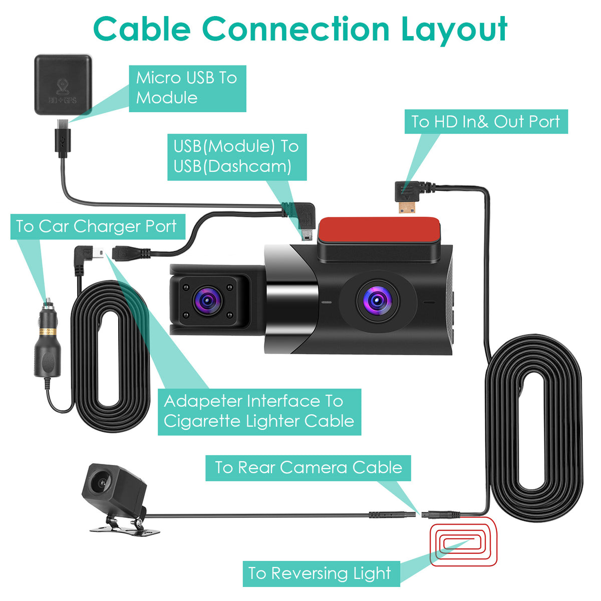 2K Car DVR 3 Channel Dash Cam Recorder Camera with 140 Degree Angle GPS WiFi Nig