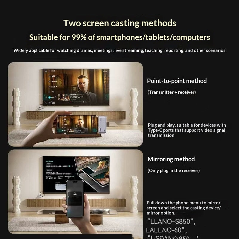 Green Giant Type-C sans fil miroir affichage HDMI conférence écran-miroir pour PC