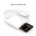 Téléphone mobile Adaptateur de lecteur de carte caméra OTG Data Cable