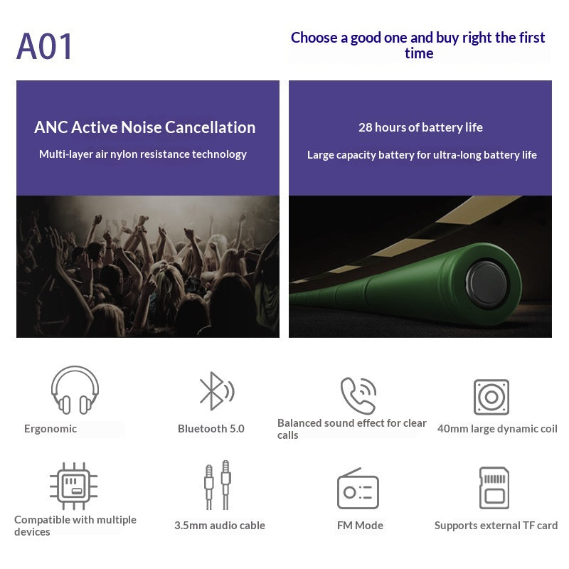 Casque Bluetooth sans fil Canceling ANC