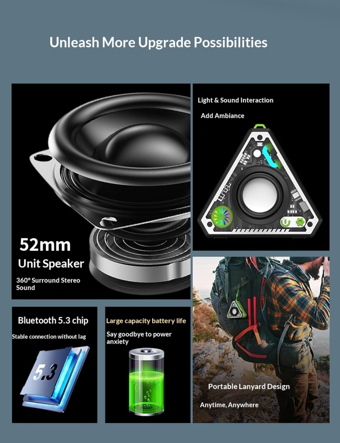 V2 sans fil Bluetooth Haut-parleur Outdoor Portable Mecha Subwoofer Mini Bureau Petit haut-parleur