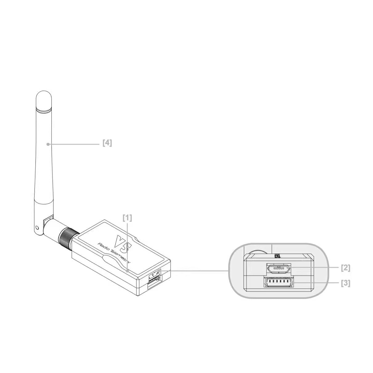 Module de transmission de données V5 de radiotélémétrie 433915MHZ 500MW
