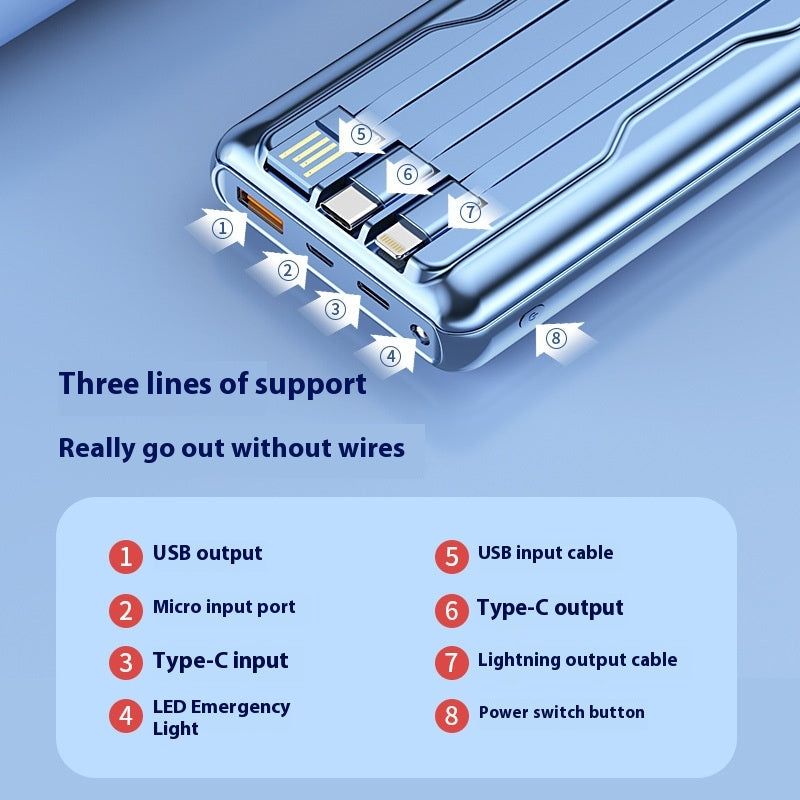 PD66W Fast Charging Power Bank 20000mAh High Capacity with Cable Mobile Power Supply
