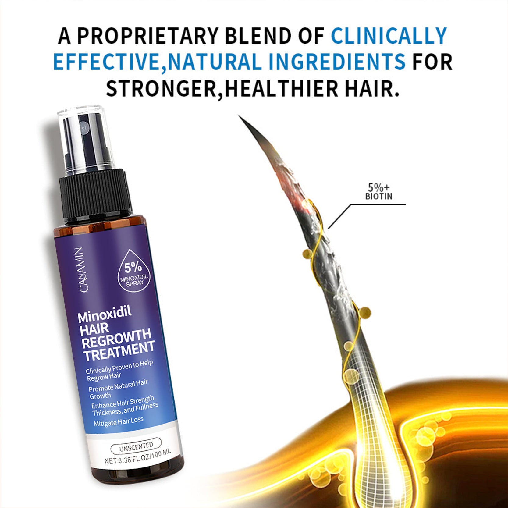 Vaporisateur CANAMIN Minoxidil pour soins capillaires